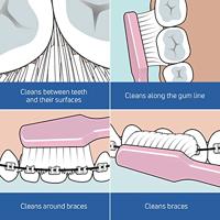TePe Select Compact Soft Tandenborstel - thumbnail
