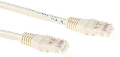 ACT IB3302 U/UTP CAT6A Patchkabels | RJ45 Connectoren | Ivoor | 2 meter