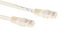 ACT IB3302 U/UTP CAT6A Patchkabels | RJ45 Connectoren | Ivoor | 2 meter - thumbnail