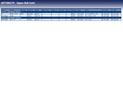 Fuseekogel ADT386179