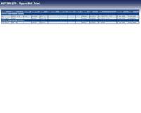 Fuseekogel ADT386179 - thumbnail