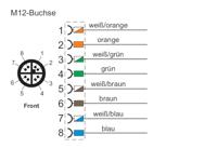 Metz Connect MMF881A315 Connector Bus Totaal aantal polen: 8 1 stuk(s) - thumbnail