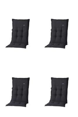 Kussen hoog 50x123 Rib zwart (4 stuks) Madison - Madison Kussen hoog 50x123 Rib zwart (4 stuks) Madison - Madison