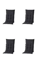 Kussen hoog 50x123 Rib zwart (4 stuks) Madison - Madison - thumbnail