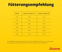 JOSERA Adult Large Optiness lam & Rijst (1 x 12,5 kg) | Premium droogvoer voor volwassen honden | eiwitgereduceerd | tarwevrij | waardevolle vetzuren | XL-roketten tegen lussen | 1 stuk verpakt - thumbnail