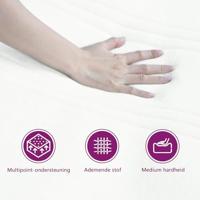 Boxspring met matras stof crèmekleurig 160x200 cm - thumbnail