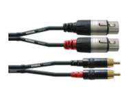 Cordial CFU 1,5 FC Audio Adapterkabel [2x XLR-bus - 2x Cinch-stekker] 1.50 m Zwart - thumbnail