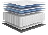 Pocketveringmatras middelhard 200x200 cm - thumbnail