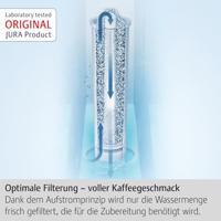 JURA CLARIS WATERFILTERPATROON WHITE verpakking met 3 stuks - thumbnail