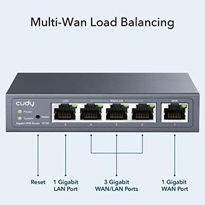 Cudy Gigabit Multi-WAN VPN Router bedrade router Fast Ethernet, Gigabit Ethernet Grijs