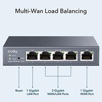 Cudy Gigabit Multi-WAN VPN Router bedrade router Fast Ethernet, Gigabit Ethernet Grijs - thumbnail