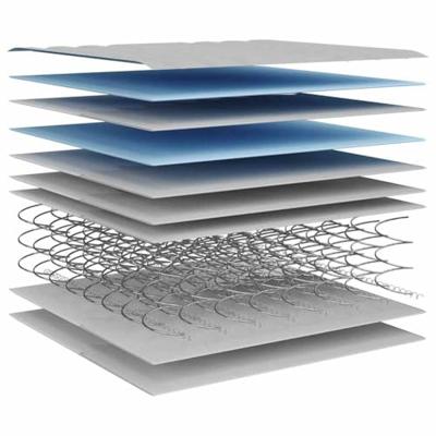 Binnenveringmatras middelhard 140x200 cm