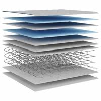 Binnenveringmatras middelhard 140x200 cm - thumbnail