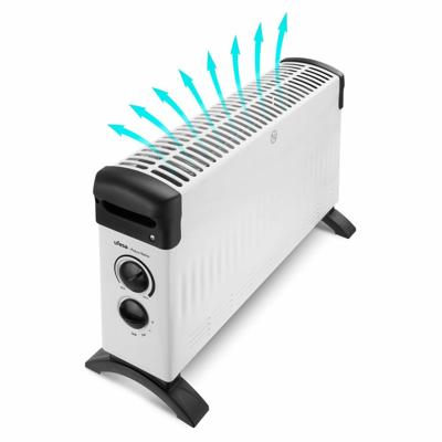 Digitale verwarming UFESA