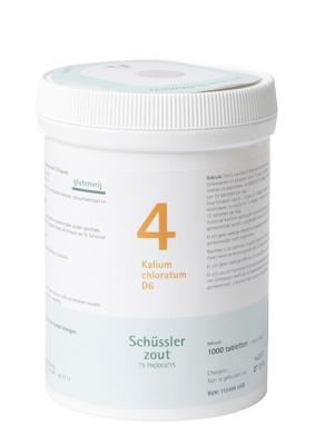 Pfluger Celzout 04 Kalium Chloratum D6 Tabletten Pfluger Celzout 04 Kalium Chloratum D6 Tabletten