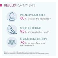 Bioderma Atoderm Intensive Balm 200 ml - thumbnail