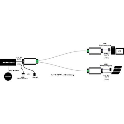 Renkforce RF-2979162 Netwerkuitbreiding 2-draads Reikwijdte (max.): 400 m 1 stuk(s) 100 MBit/s Zonder PoE-functie Renkforce RF-2979162 Netwerkuitbreiding 2-draads Reikwijdte (max.): 400 m 1 stuk(s) 100 MBit/s Zonder PoE-functie