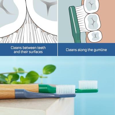 TePe Choice Soft Groen Tandenborstel TePe Choice Soft Groen Tandenborstel