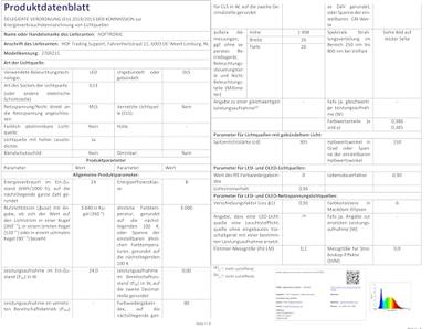 LED TL Buis 150 cm - T8 (G13) - 24W 3840lm - 160lm/W - High lumen - vervangt 128W (128W/860) - 6000K - flikkervrij