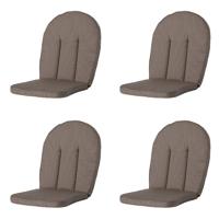 Kettler comfort/prince Rib Liver 105 cm x 48 cm (4 stuks) Madison - Madison - thumbnail