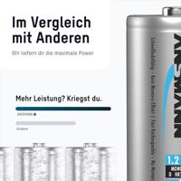 Ansmann maxE HR20 Oplaadbare D batterij (mono) NiMH 8500 mAh 1.2 V 2 stuk(s) - thumbnail