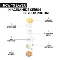 The Inkey List Niacinamide Serum 30 ml - thumbnail