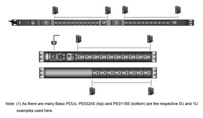ATEN PE0224SG 0U 16A 24-poorts Basic PDU met overspanningsbeveiliging