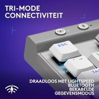 Logitech G G515 Lightspeed TKL toetsenbord Draadloos Wit - thumbnail