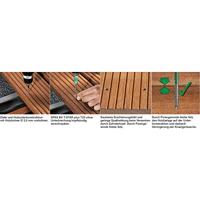 SPAX 0537000500705 Houtschroef 5 mm 70 mm T-STAR plus RVS A2 250 stuk(s) - thumbnail