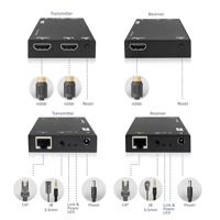 ACT HDMI over IP Extender Set, via CAT5e en hoger, 150 meter - thumbnail