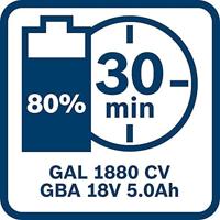 Bosch Professional 1600A002U5 GBA 18 V Gereedschapsaccu 18 V 5 Ah Li-ion - thumbnail
