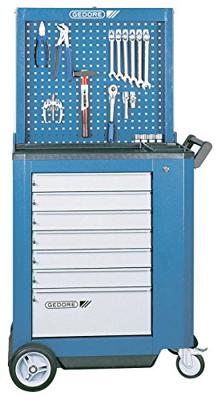 Gedore Achterwand inzinkbaar gat10x38 - 1446169 Gedore Achterwand inzinkbaar gat10x38 - 1446169