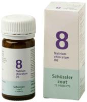 Pfluger Celzout 08 Natrium Chloratum D6 Tabletten - thumbnail