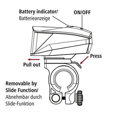Hama Fiets-koplamp Profi Met 1 Led