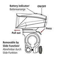 Hama Fiets-koplamp Profi Met 1 Led - thumbnail