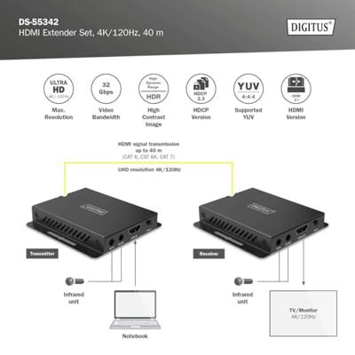 Digitus DS-55342 HDMI-extender HDMI, Infrarood Via netwerkkabel RJ45 30 m