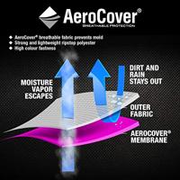 Aerocover Hoessteun set - thumbnail