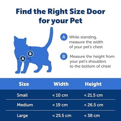 PetSafe huisdierendeur extreme weather small PPA19-15794 - Gebr de boon