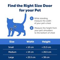 Petsafe hondenluik extreem weer kunststof - thumbnail