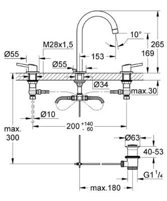 GROHE Concetto wastafelkraan met waste chroom 20216001 GROHE Concetto wastafelkraan met waste chroom 20216001