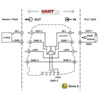 Phoenix Contact 2905577 1 stuk(s) - thumbnail