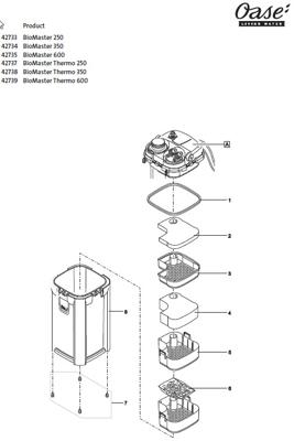 HeatUp 150 Oase - Oase
