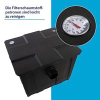 AquaForte MBF-350 doorstroomfilter - thumbnail