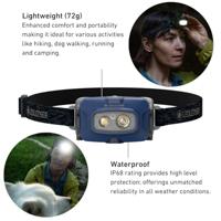 Ledlenser HF4R Core blue Hoofdlamp LED werkt op een accu 500 lm 35 h - thumbnail