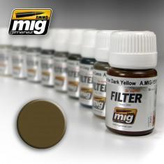 MIG Filter Tan For 3 Tone Camo 30ml