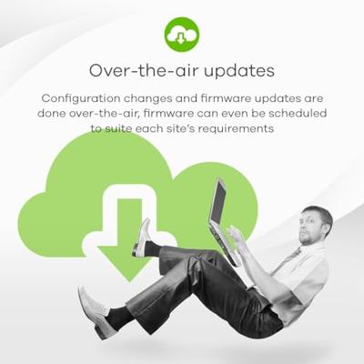 USB WiFi adapter ZyXEL FWA505-EU0102F