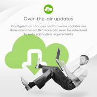 USB WiFi adapter ZyXEL FWA505-EU0102F - thumbnail