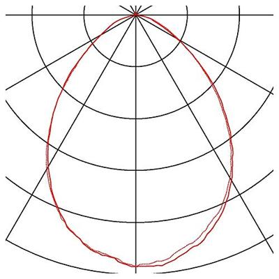 SLV 143731 230V-railsysteem lamp 13 W Wit SLV 143731 230V-railsysteem lamp 13 W Wit