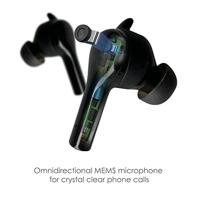 Boompods Bassline GO In Ear oordopjes Bluetooth Zwart Headset, Volumeregeling, Bestand tegen zweet, Touchbesturing - thumbnail