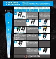 Schwalbe Buitenband 20-1.60 (42-406) marathon winter plus perf.zw refelectie - thumbnail